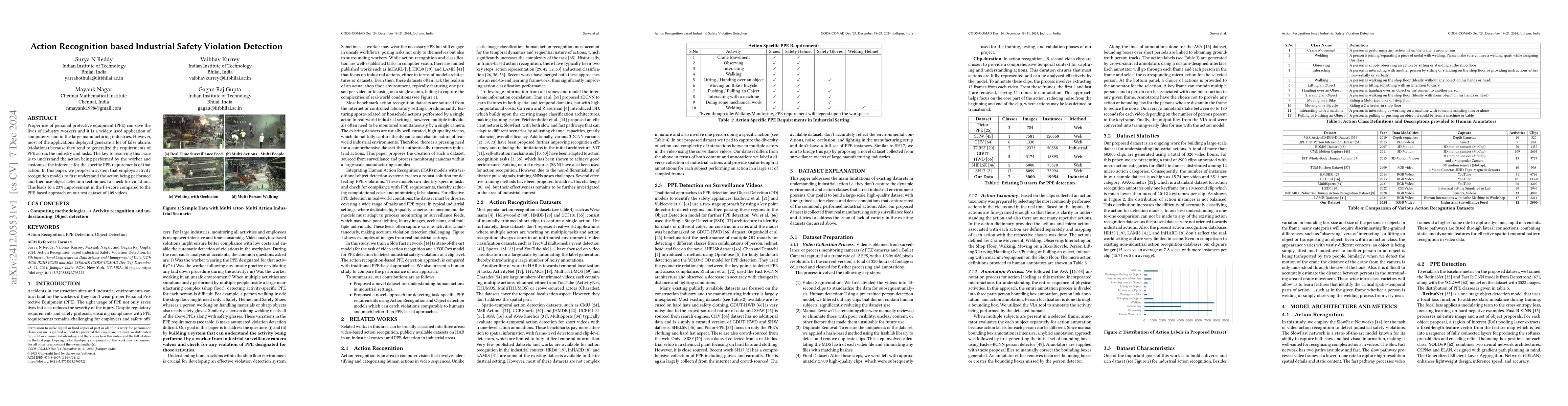 Thumbnail for Action Recognition based Industrial Safety Violation Detection