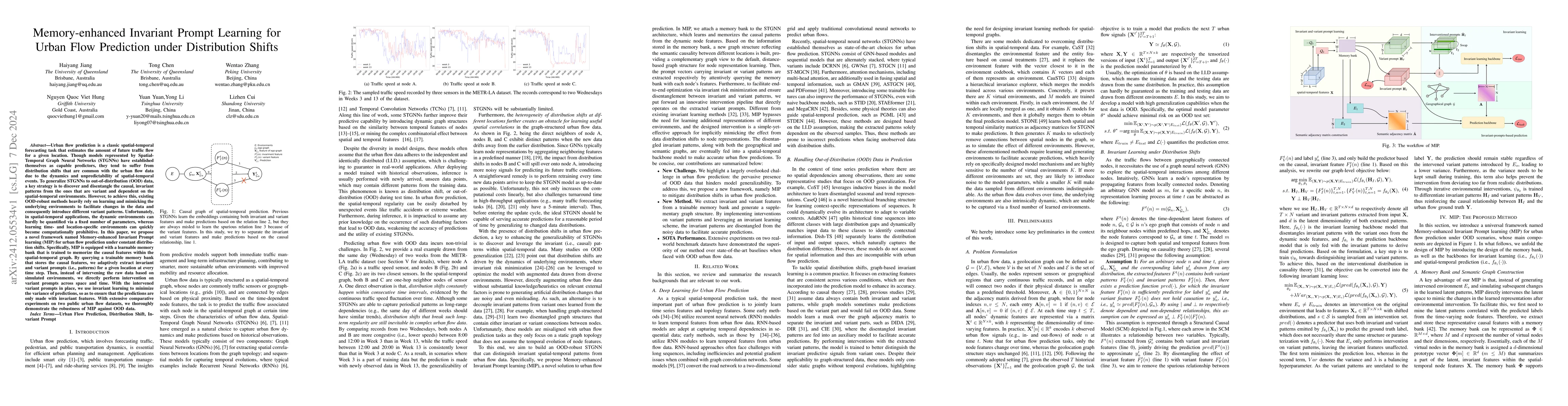 Thumbnail for Memory-enhanced Invariant Prompt Learning for Urban Flow Prediction
  under Distribution Shifts