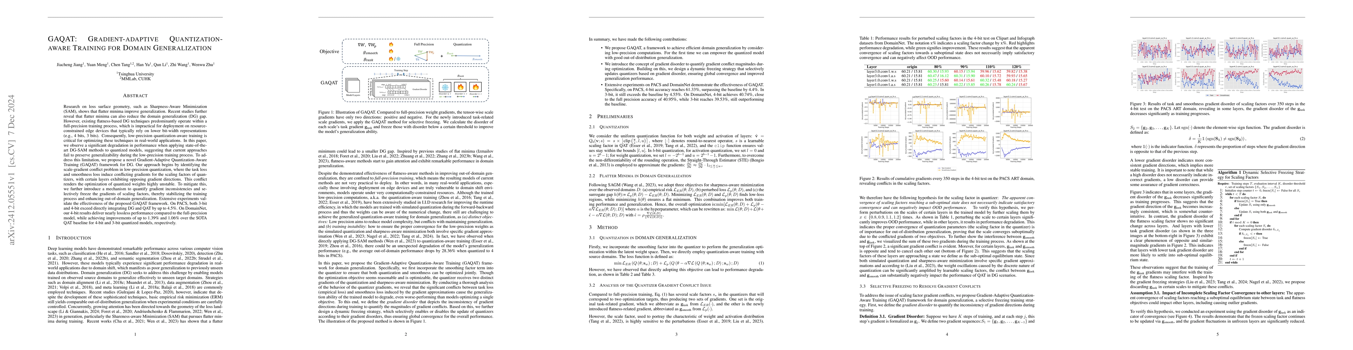 Thumbnail for GAQAT: gradient-adaptive quantization-aware training for domain
  generalization