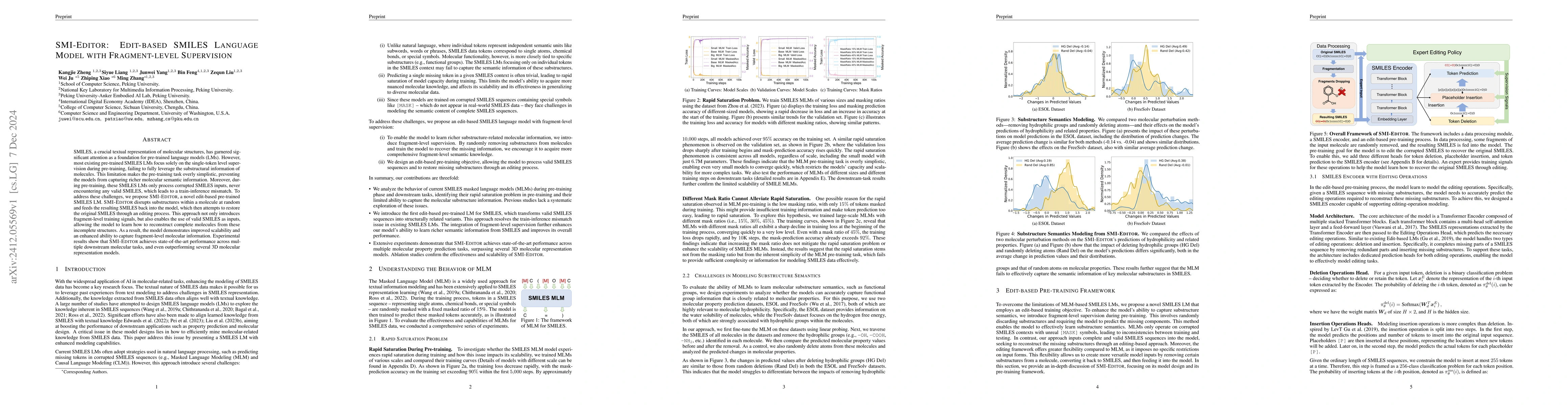Thumbnail for SMI-Editor: Edit-based SMILES Language Model with Fragment-level
  Supervision