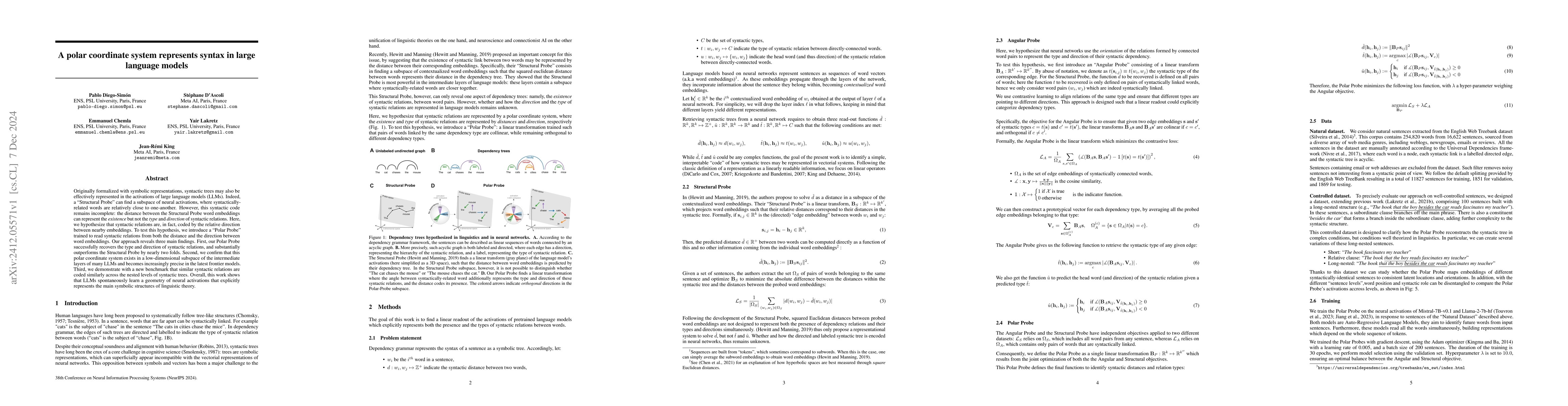 Thumbnail for A polar coordinate system represents syntax in large language models