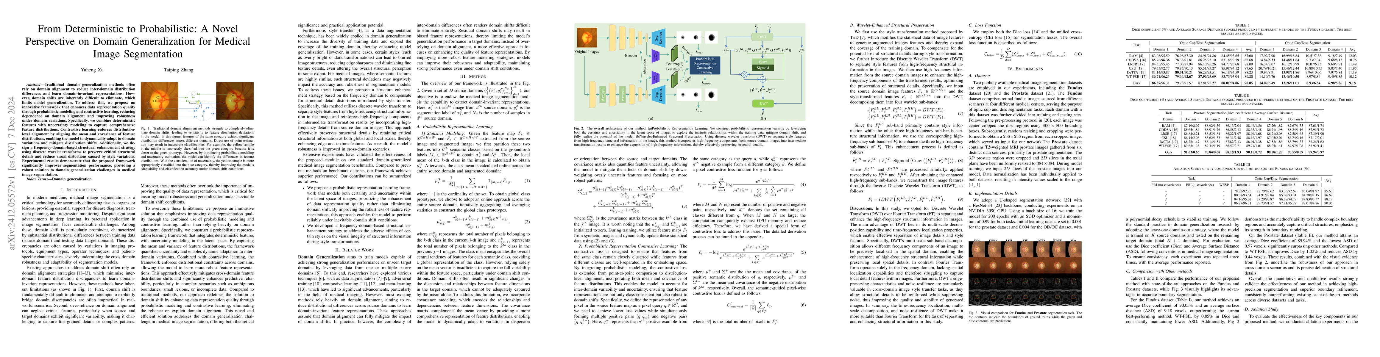 Thumbnail for From Deterministic to Probabilistic: A Novel Perspective on Domain
  Generalization for Medical Image Segmentation
