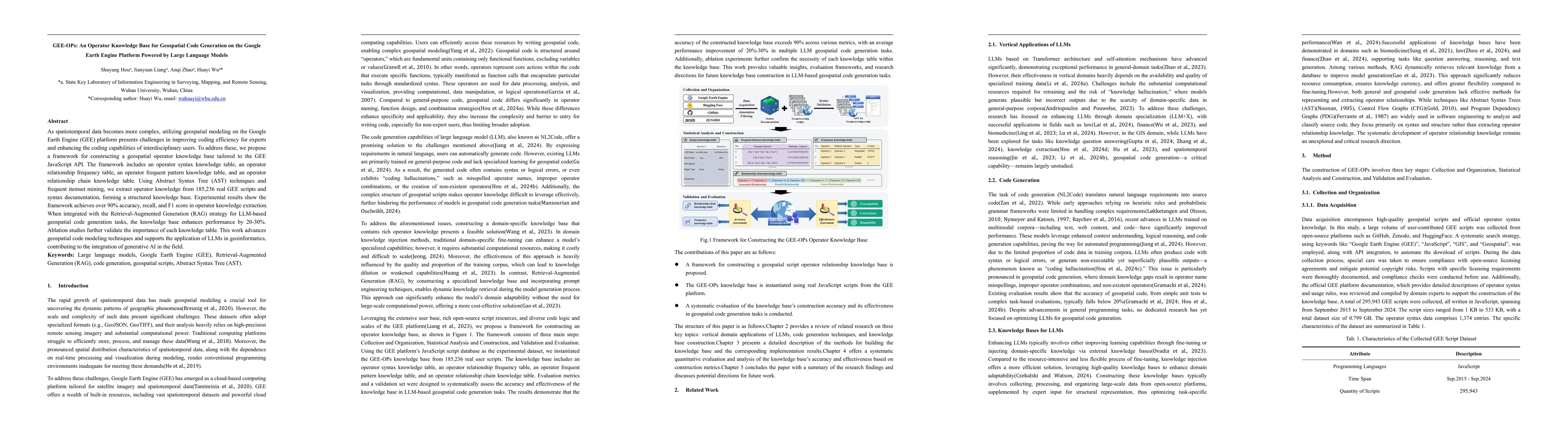 Thumbnail for GEE-OPs: An Operator Knowledge Base for Geospatial Code Generation on
  the Google Earth Engine Platform Powered by Large Language Models