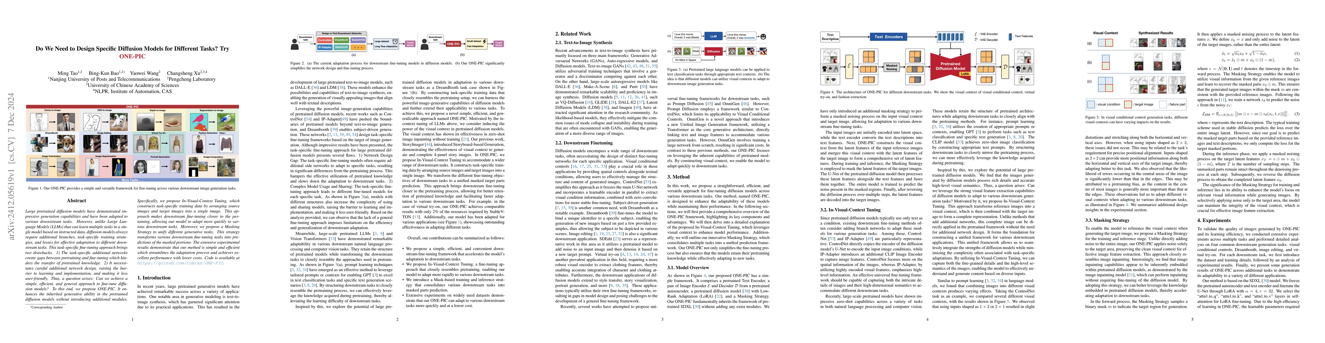 Thumbnail for Do We Need to Design Specific Diffusion Models for Different Tasks? Try
  ONE-PIC