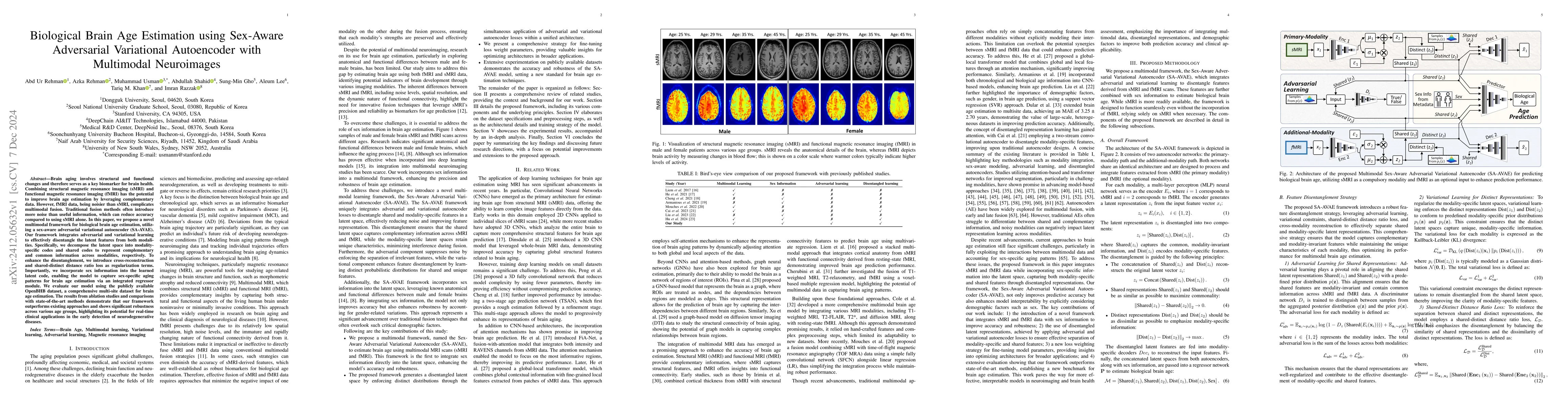 Thumbnail for Biological Brain Age Estimation using Sex-Aware Adversarial Variational
  Autoencoder with Multimodal Neuroimages