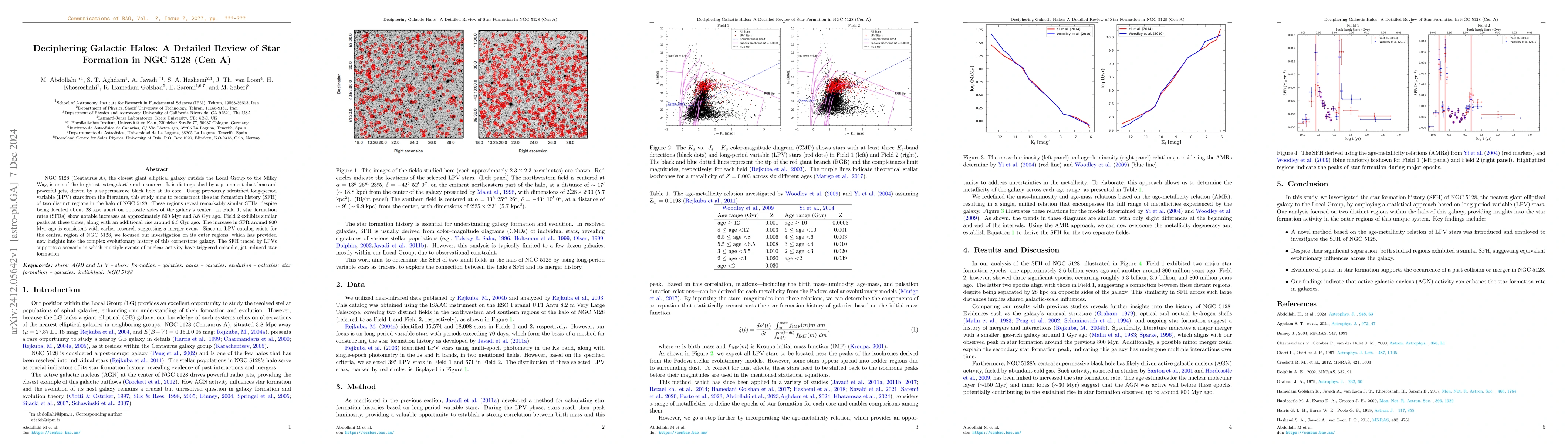 Thumbnail for Deciphering Galactic Halos: A Detailed Review of Star Formation in NGC
  5128 (Cen A)