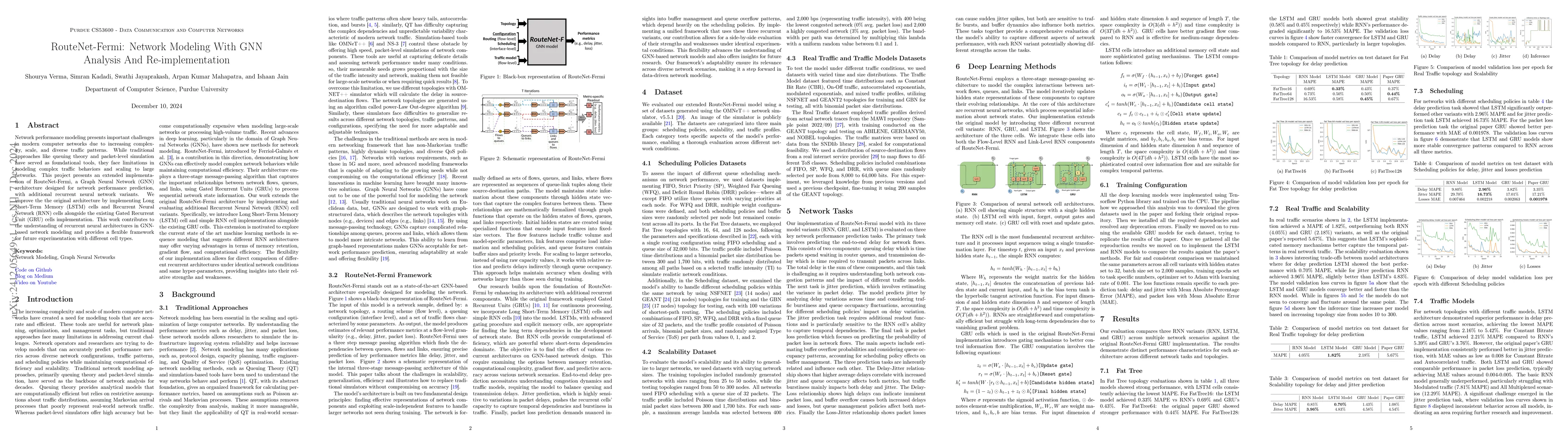 Thumbnail for RouteNet-Fermi: Network Modeling With GNN (Analysis And
  Re-implementation)