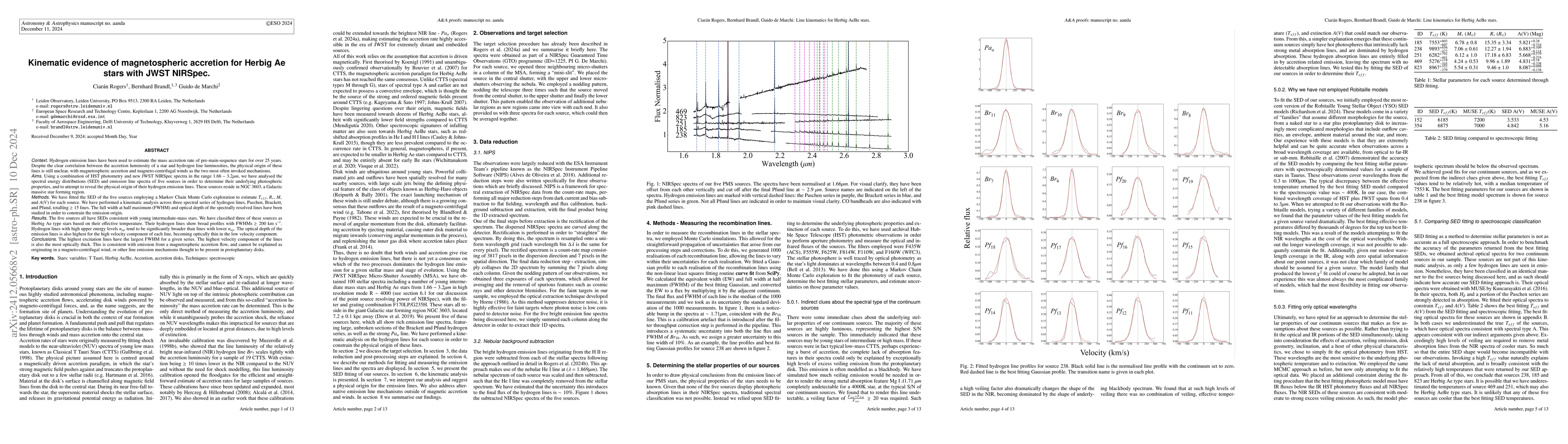 Thumbnail for Kinematic evidence of magnetospheric accretion for Herbig Ae stars with
  JWST NIRSpec