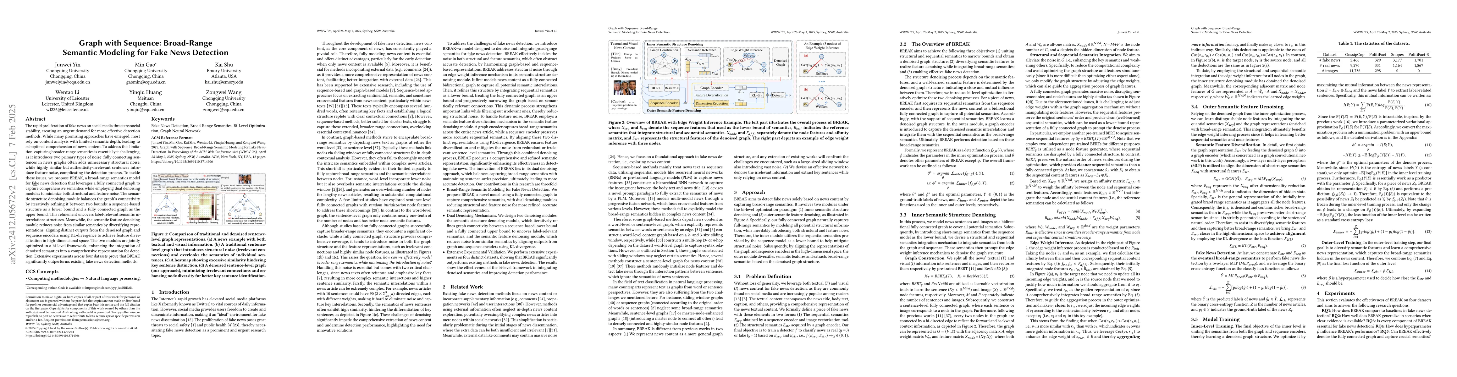 Thumbnail for Graph with Sequence: Broad-Range Semantic Modeling for Fake News
  Detection