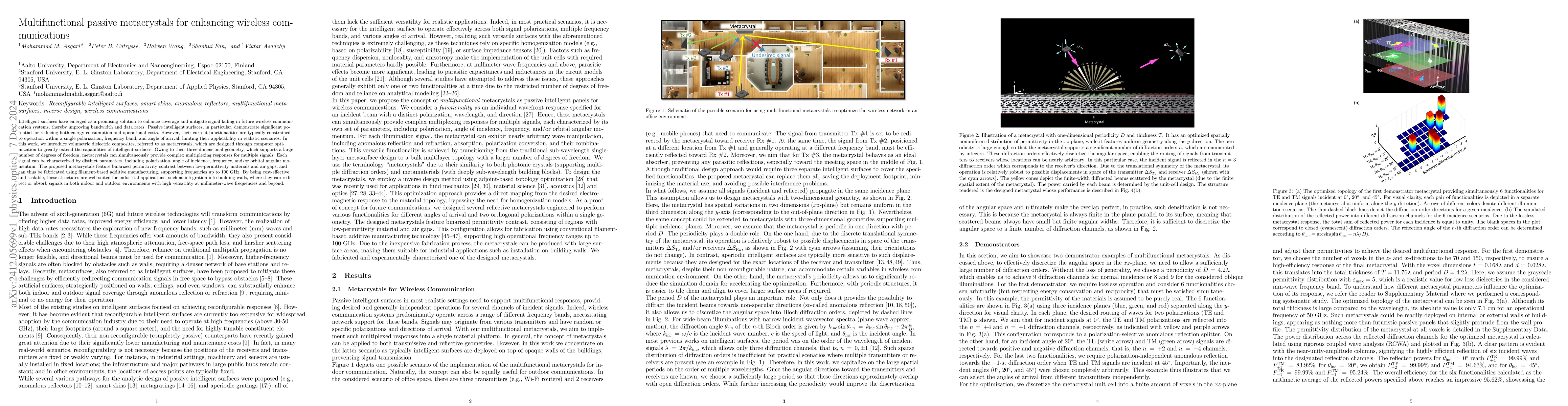 Thumbnail for Multifunctional passive metacrystals for enhancing wireless
  communications