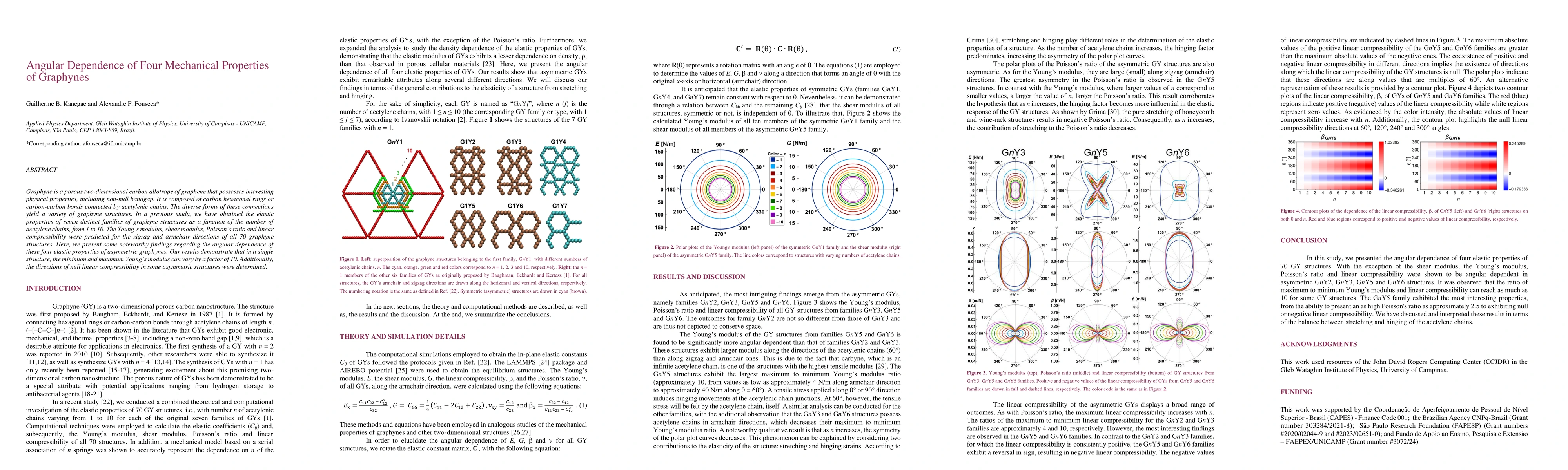 Thumbnail for Angular Dependence of Four Mechanical Properties of Graphynes