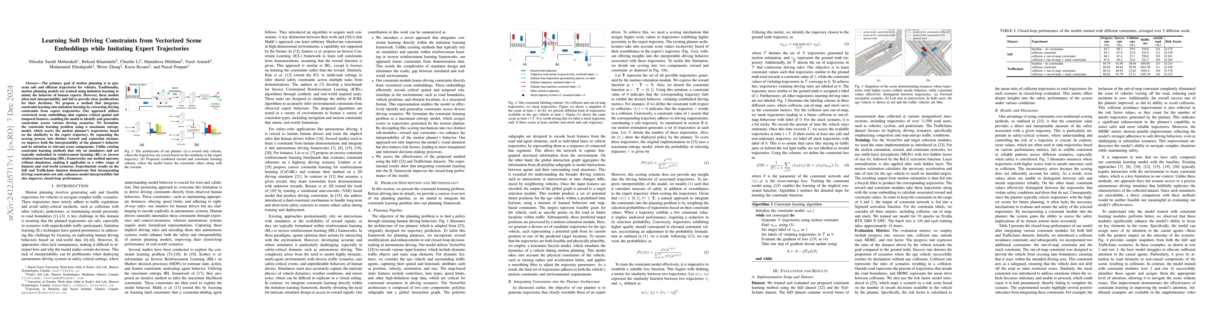 Thumbnail for Learning Soft Driving Constraints from Vectorized Scene Embeddings while
  Imitating Expert Trajectories