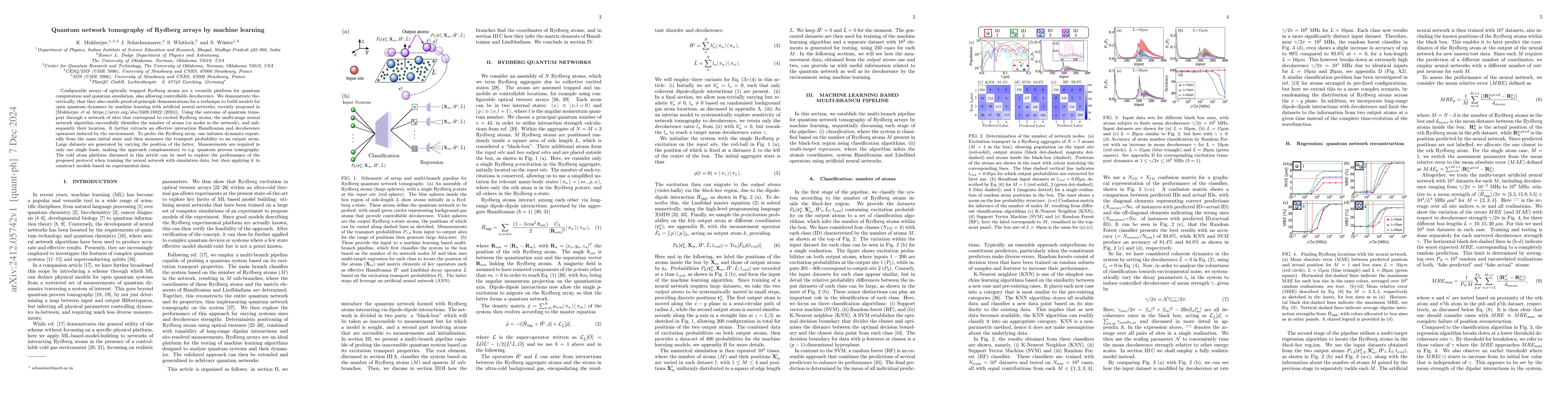 Thumbnail for Quantum network tomography of Rydberg arrays by machine learning