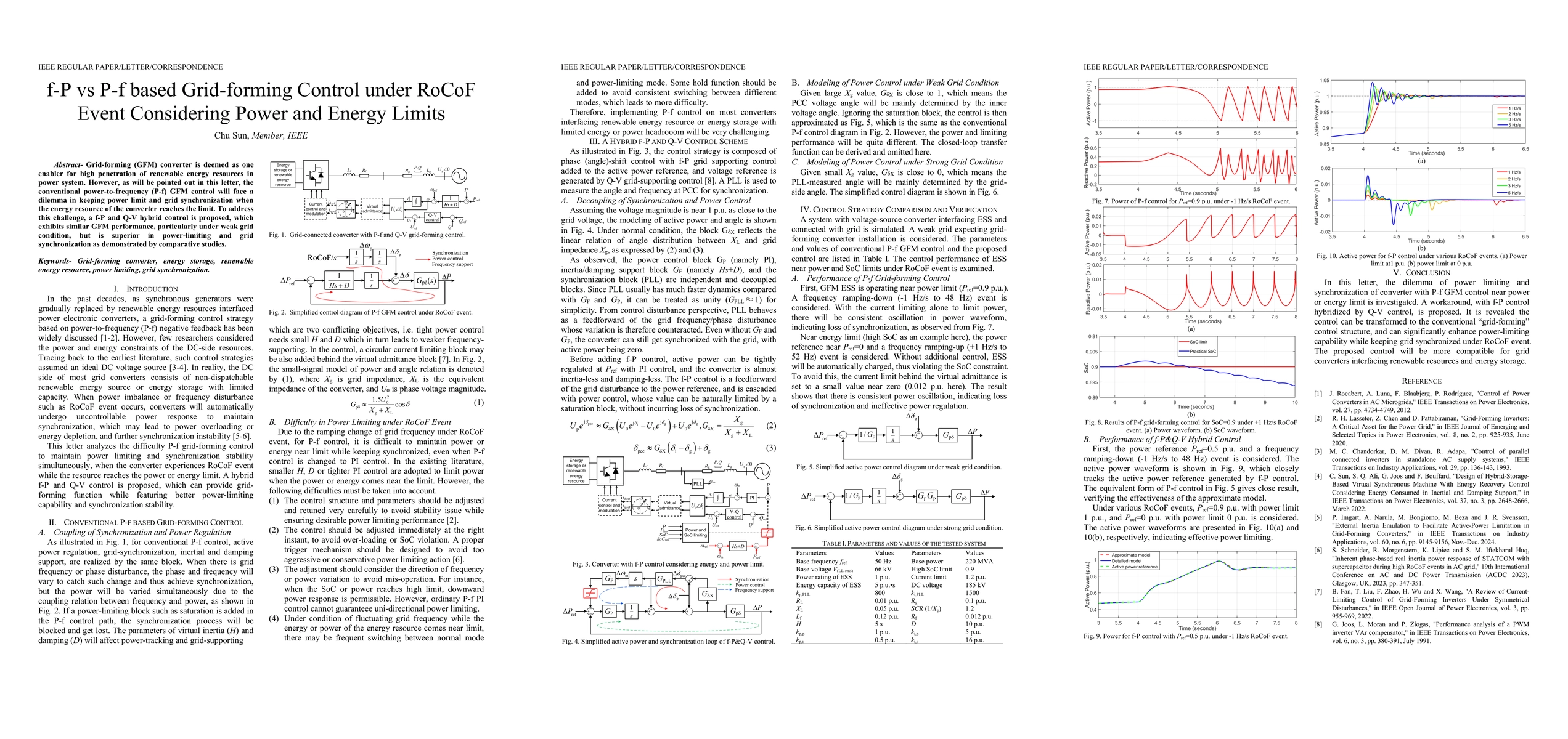 Thumbnail for f-P vs P-f based Grid-forming Control under RoCoF Event Considering
  Power and Energy Limits