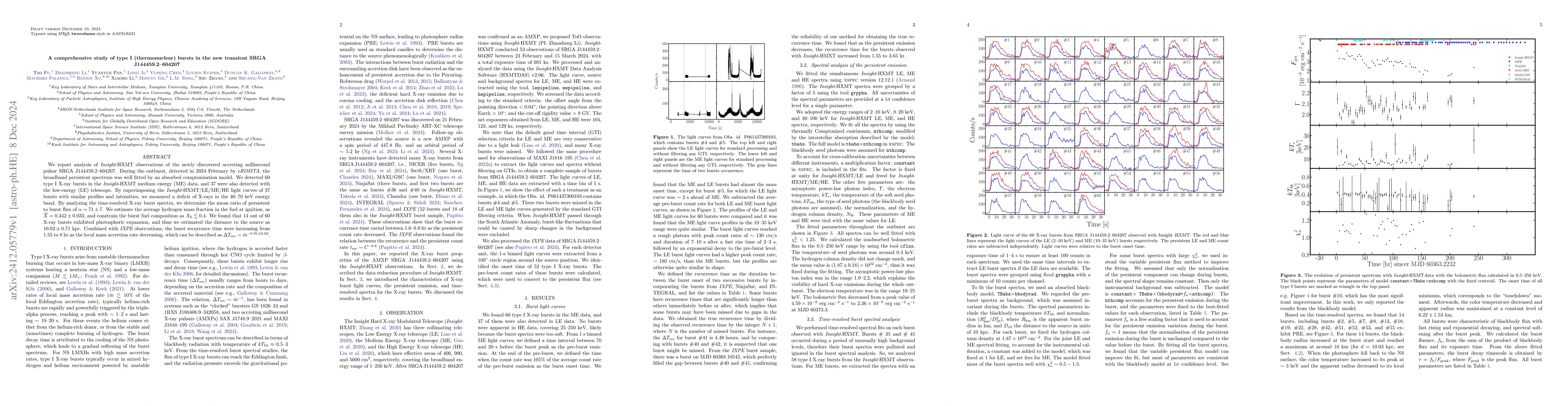 Thumbnail for A comprehensive study of type I (thermonuclear) bursts in the new
  transient SRGA J144459.2$-$604207
