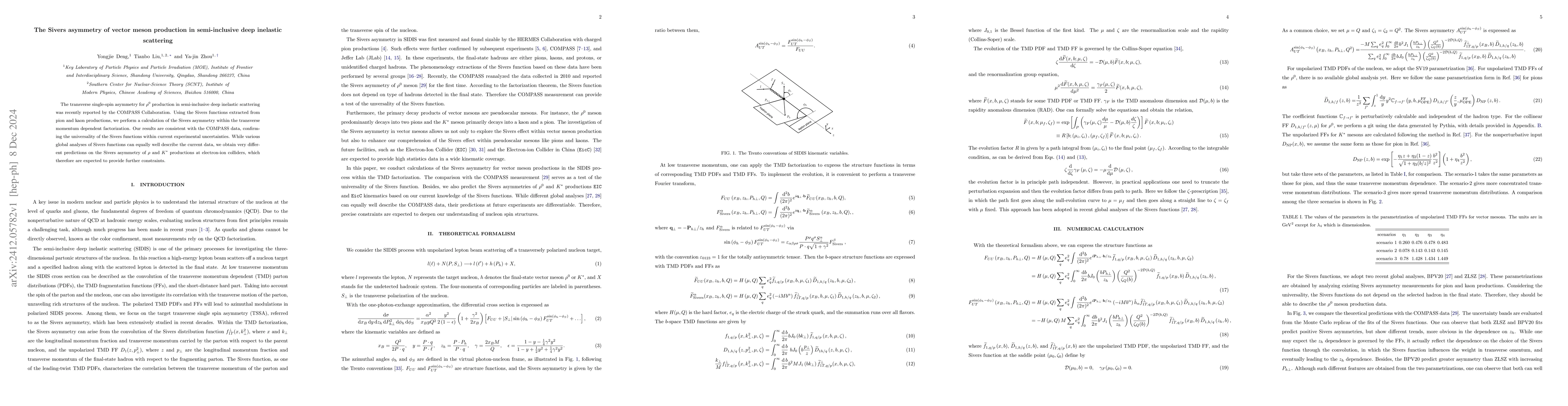 Thumbnail for The Sivers asymmetry of vector meson production in semi-inclusive deep
  inelastic scattering