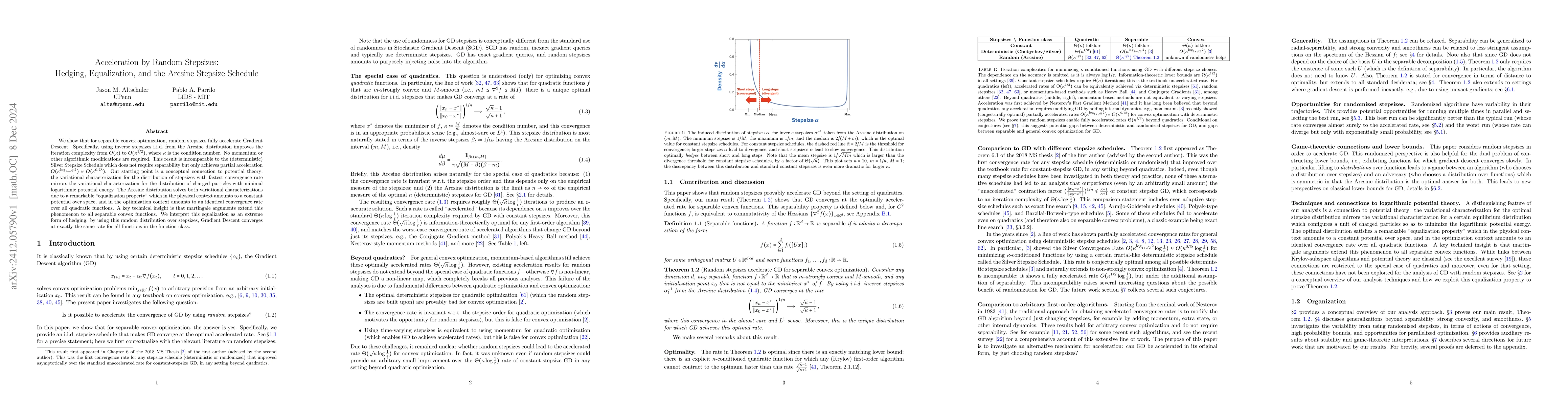 Thumbnail for Acceleration by Random Stepsizes: Hedging, Equalization, and the Arcsine
  Stepsize Schedule