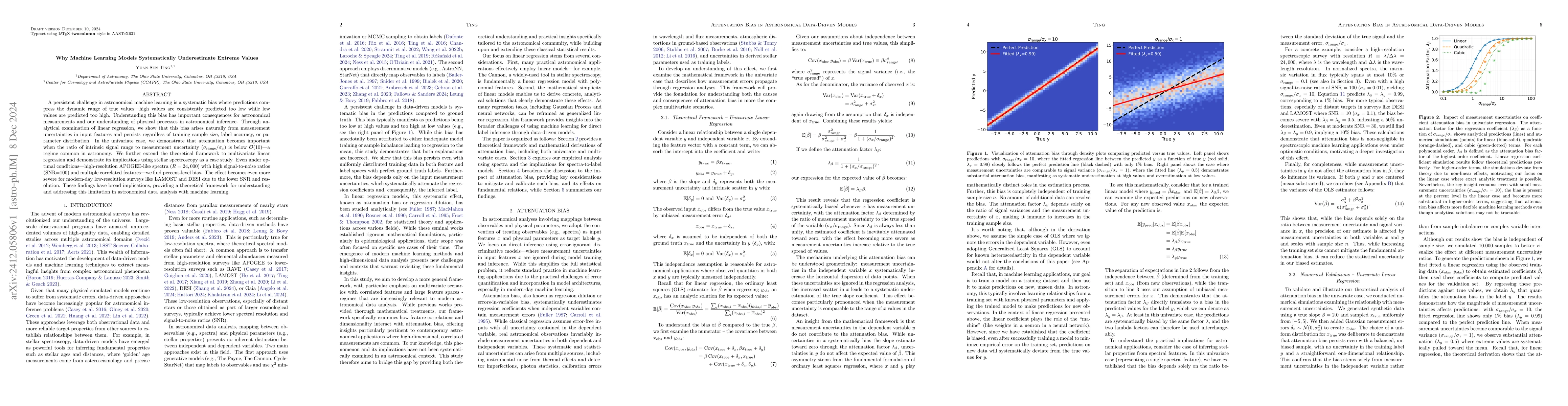Thumbnail for Why Machine Learning Models Systematically Underestimate Extreme Values