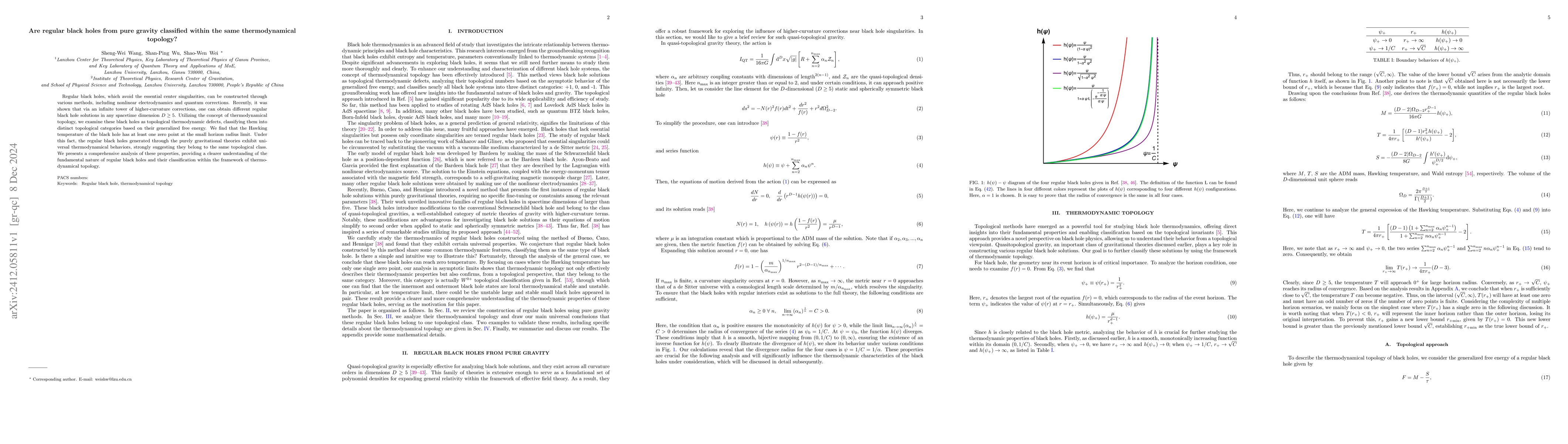 Thumbnail for Are regular black holes from pure gravity classified within the same
  thermodynamical topology?