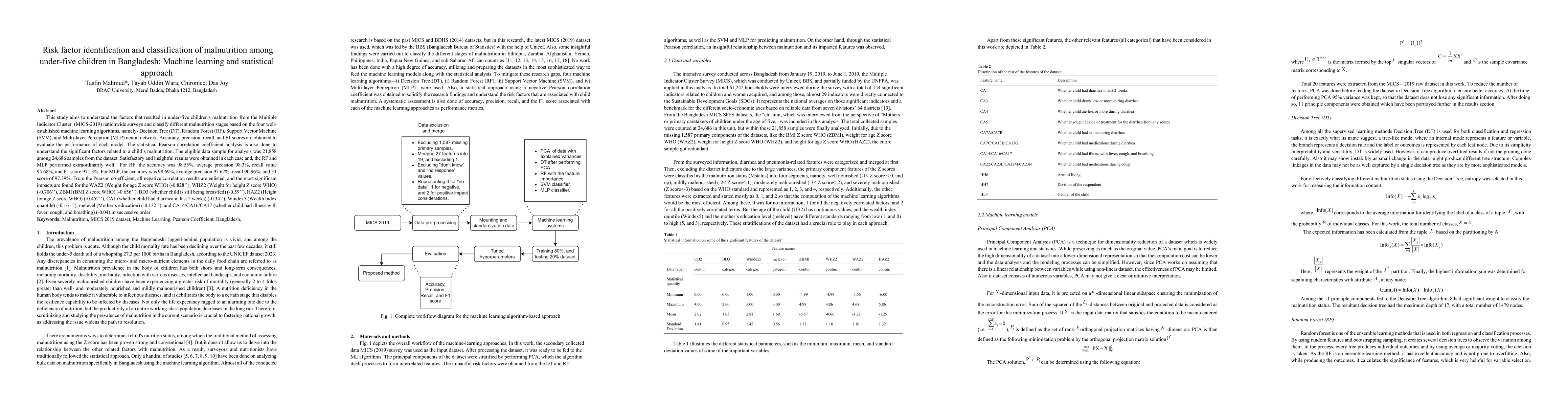 Thumbnail for Risk factor identification and classification of malnutrition among
  under-five children in Bangladesh: Machine learning and statistical approach