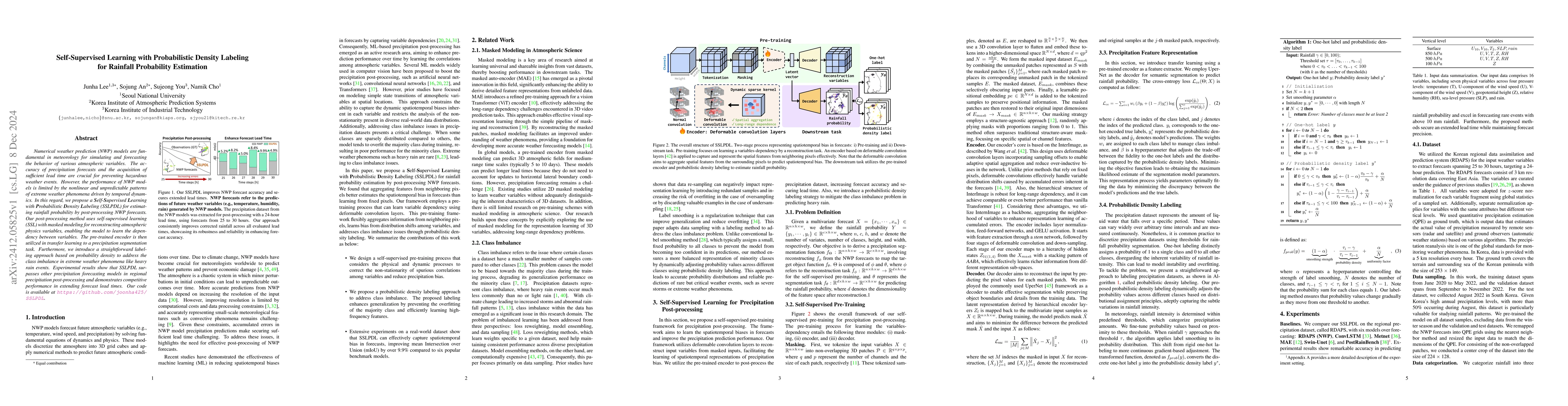 Thumbnail for Self-Supervised Learning with Probabilistic Density Labeling for
  Rainfall Probability Estimation