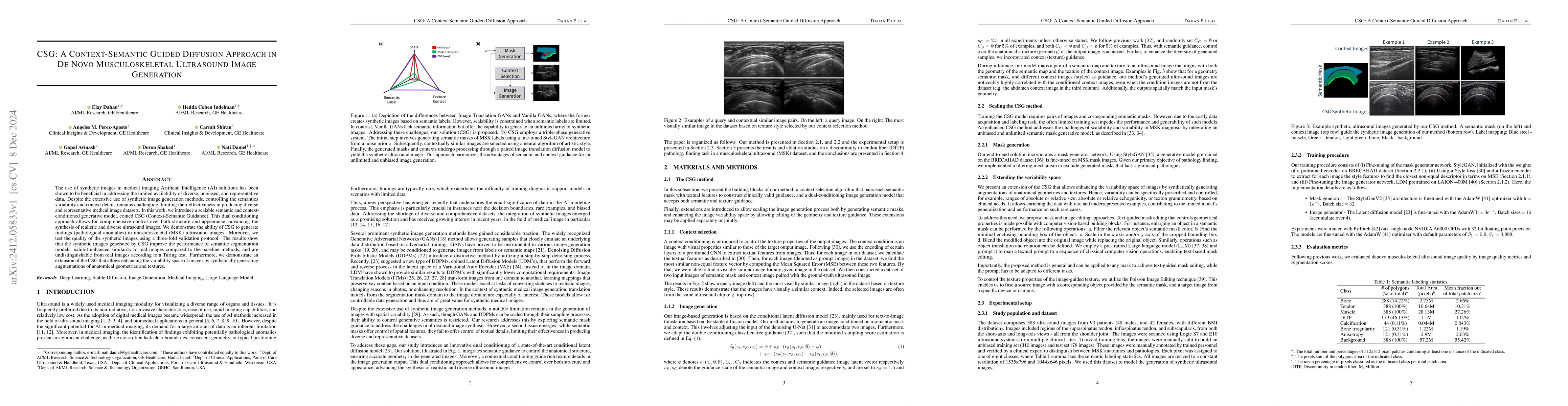 Thumbnail for CSG: A Context-Semantic Guided Diffusion Approach in De Novo
  Musculoskeletal Ultrasound Image Generation