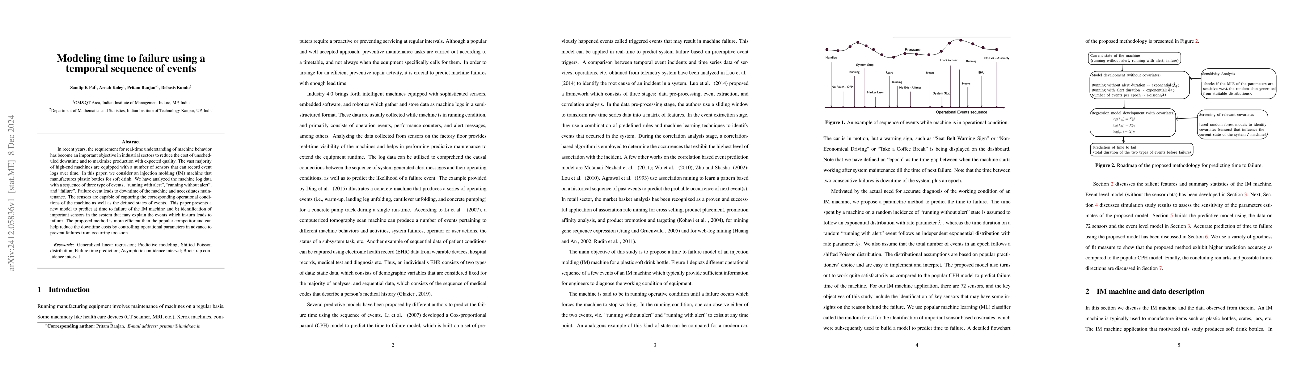 Thumbnail for Modeling time to failure using a temporal sequence of events
