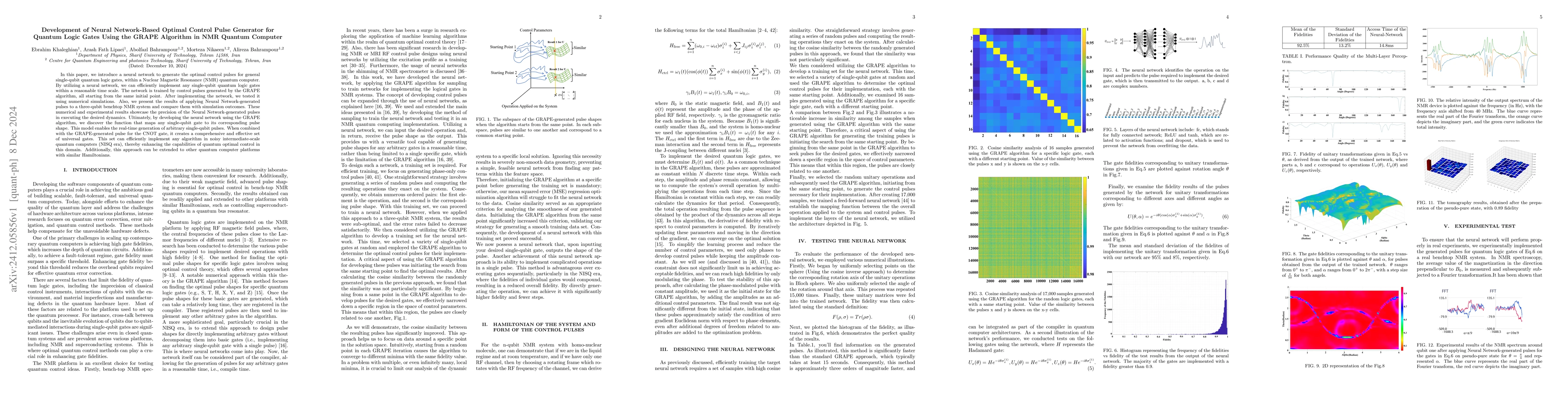 Thumbnail for Development of Neural Network-Based Optimal Control Pulse Generator for
  Quantum Logic Gates Using the GRAPE Algorithm in NMR Quantum Computer
