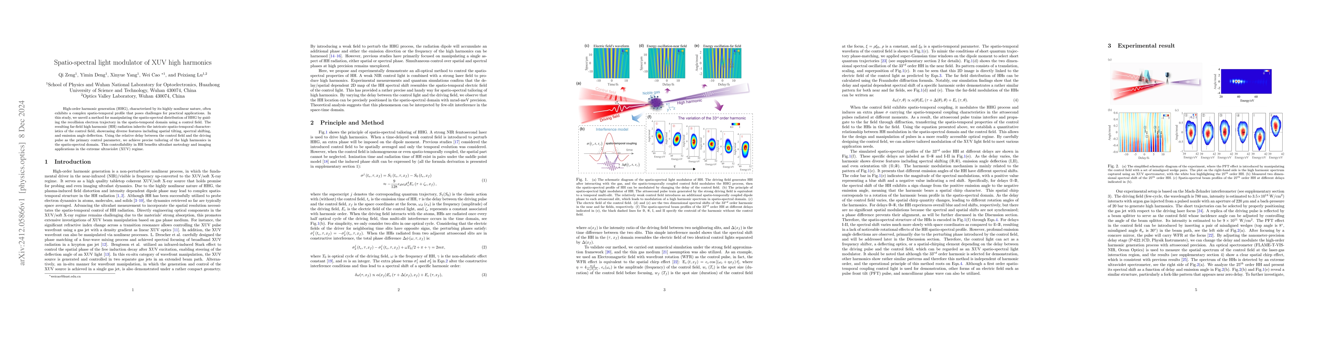Thumbnail for Spatio-spectral light modulator of XUV high harmonics