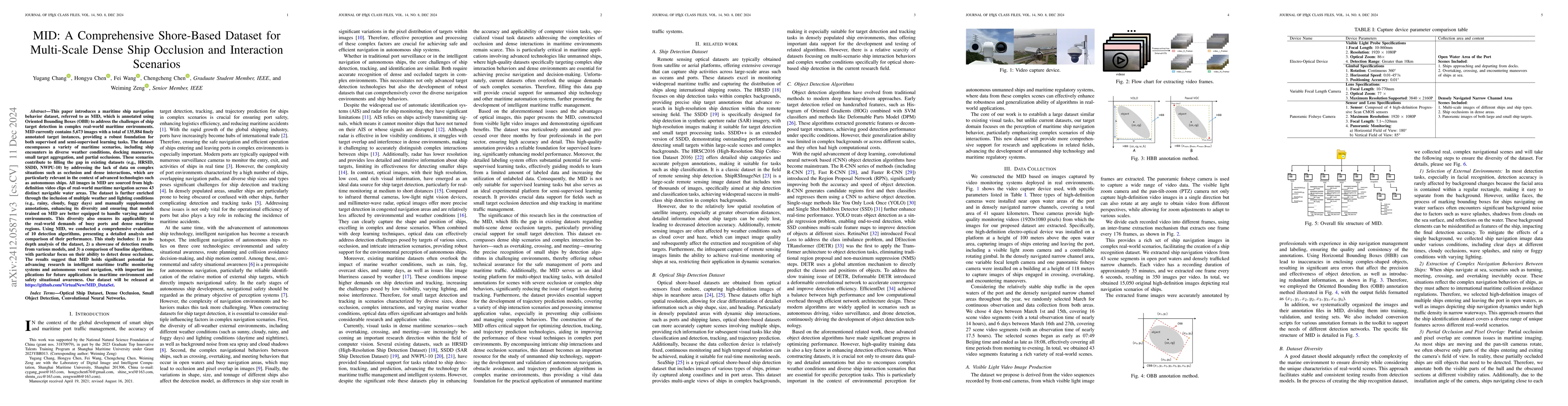 Thumbnail for MID: A Comprehensive Shore-Based Dataset for Multi-Scale Dense Ship
  Occlusion and Interaction Scenarios