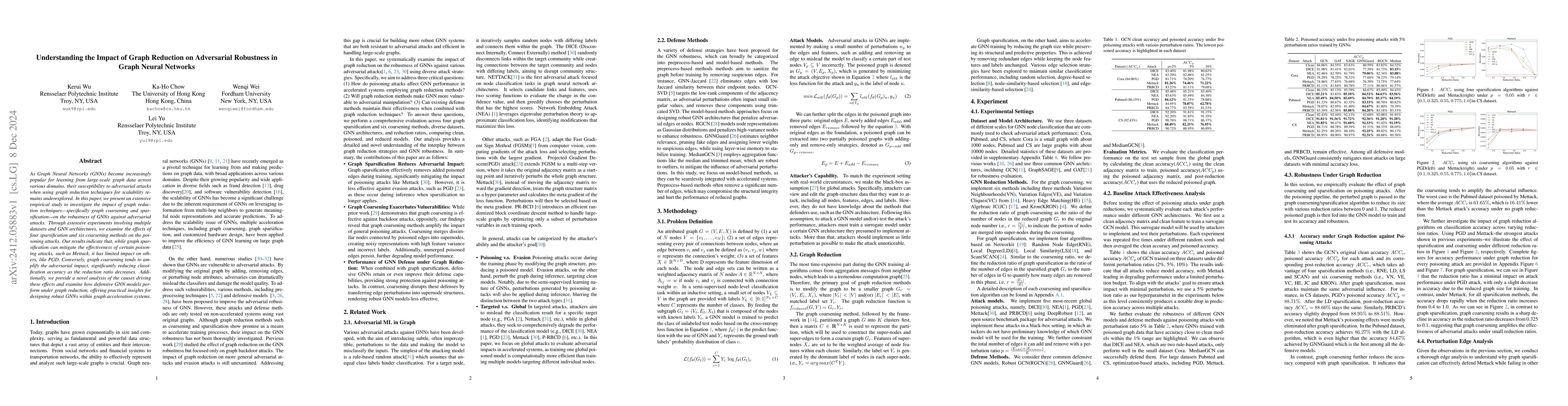 Thumbnail for Understanding the Impact of Graph Reduction on Adversarial Robustness in
  Graph Neural Networks
