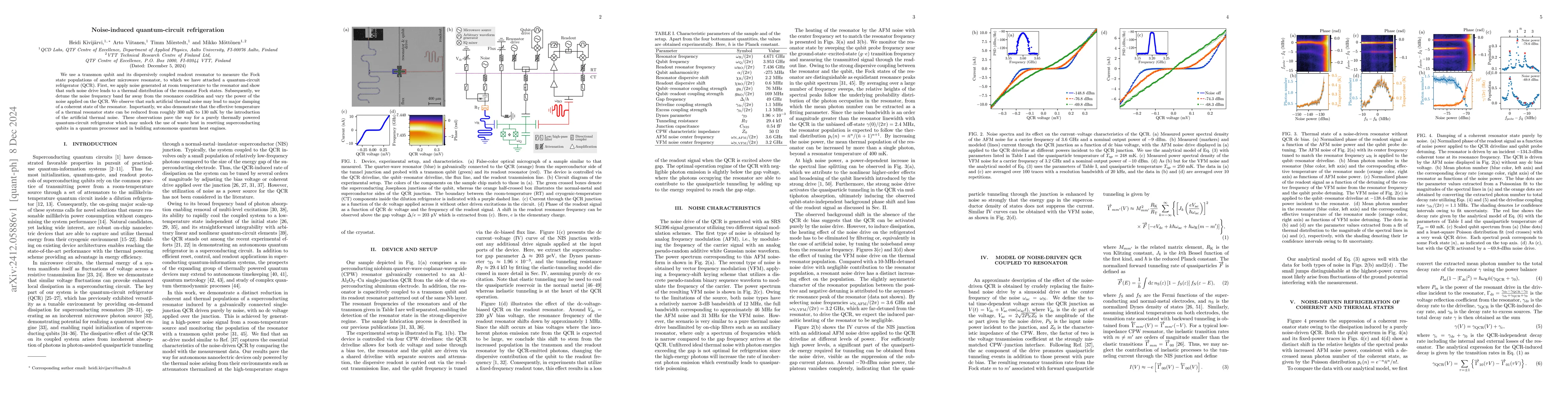 Thumbnail for Noise-induced quantum-circuit refrigeration