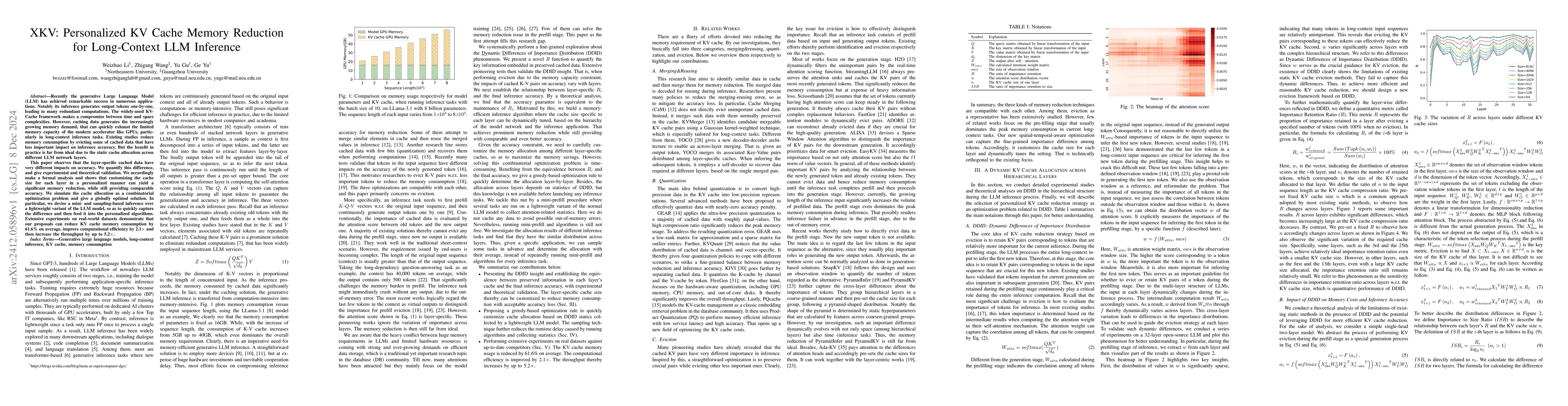 Thumbnail for XKV: Personalized KV Cache Memory Reduction for Long-Context LLM
  Inference