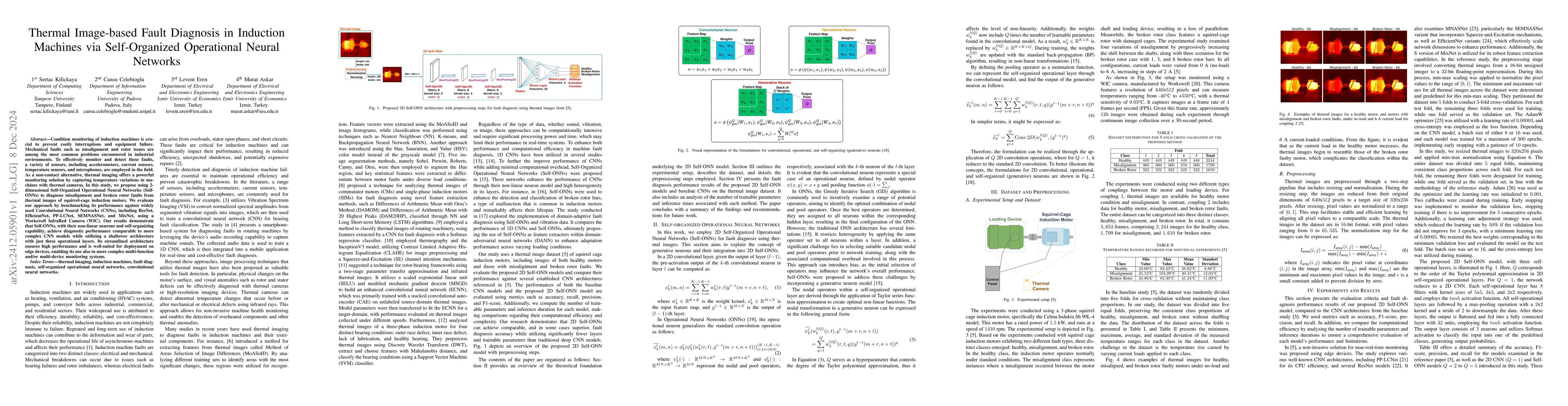 Thumbnail for Thermal Image-based Fault Diagnosis in Induction Machines via
  Self-Organized Operational Neural Networks