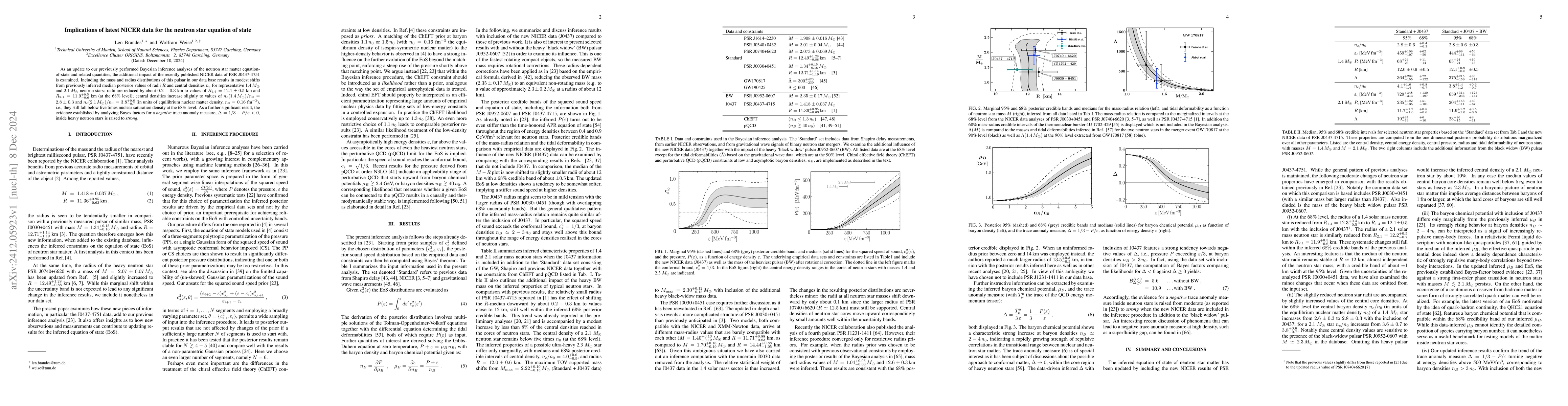 Thumbnail for Implications of latest NICER data for the neutron star equation of state