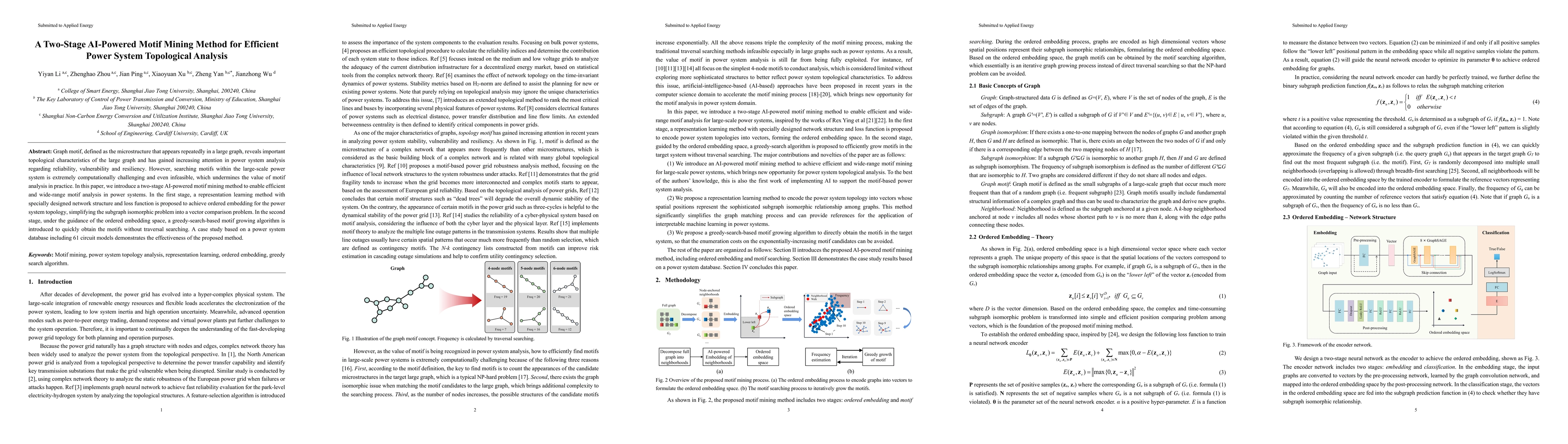 Thumbnail for A Two-Stage AI-Powered Motif Mining Method for Efficient Power System
  Topological Analysis