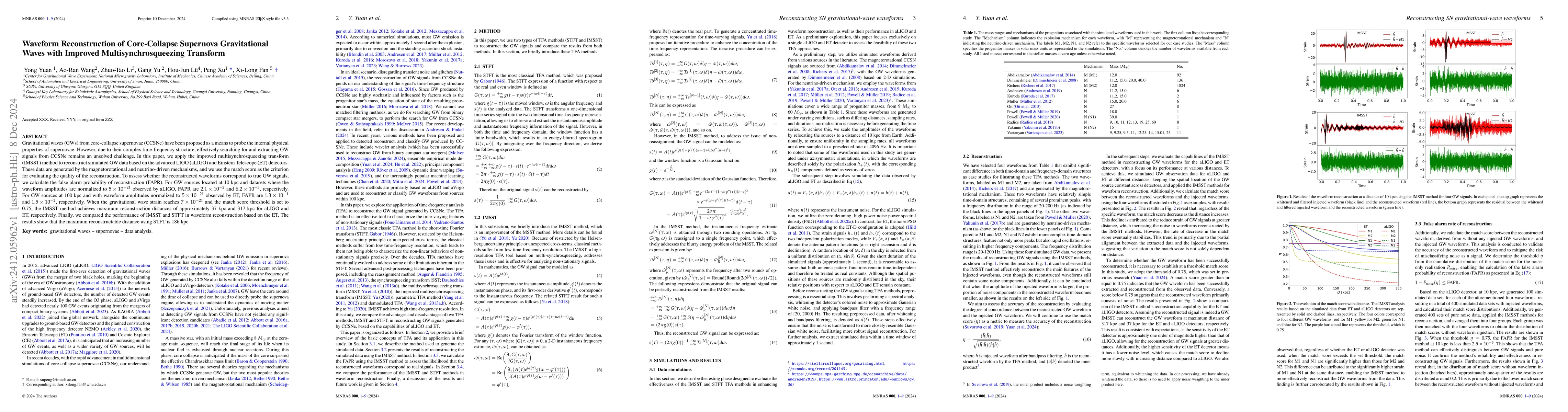 Thumbnail for Waveform Reconstruction of Core-Collapse Supernova Gravitational Waves
  with Improved Multisynchrosqueezing Transform