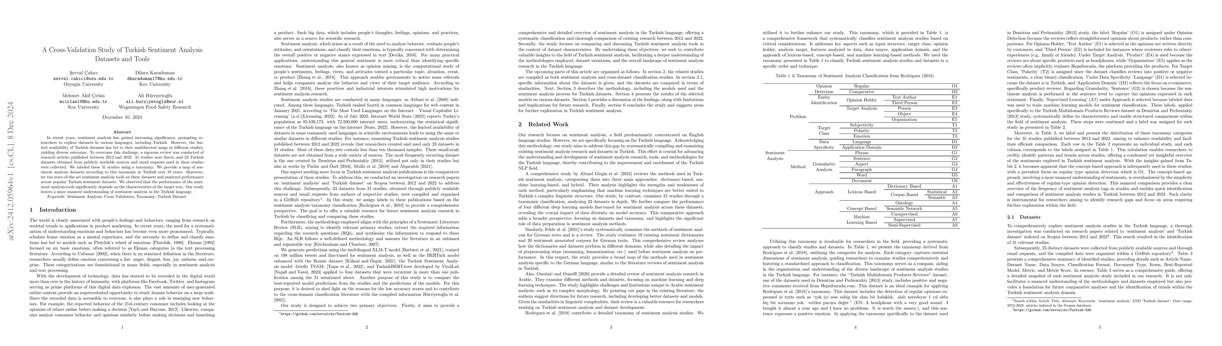 Thumbnail for A Cross-Validation Study of Turkish Sentiment Analysis Datasets and
  Tools