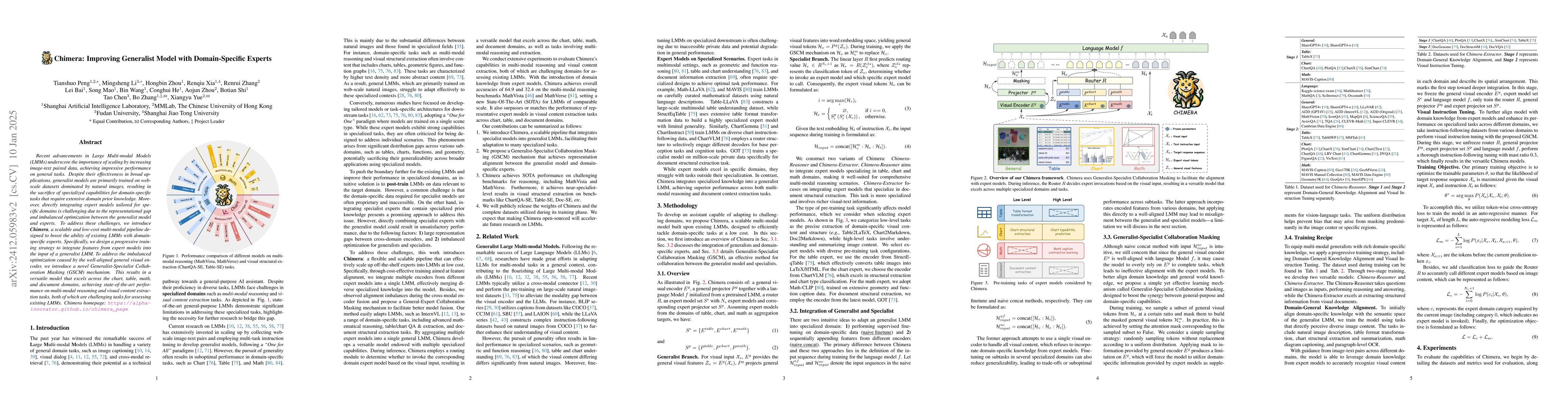 Thumbnail for Chimera: Improving Generalist Model with Domain-Specific Experts
