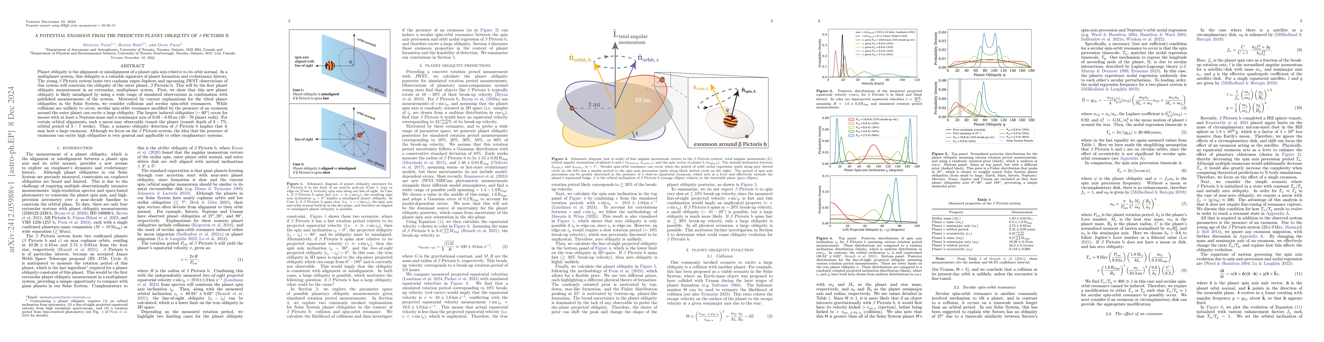Thumbnail for A potential exomoon from the predicted planet obliquity of $β$
  Pictoris b