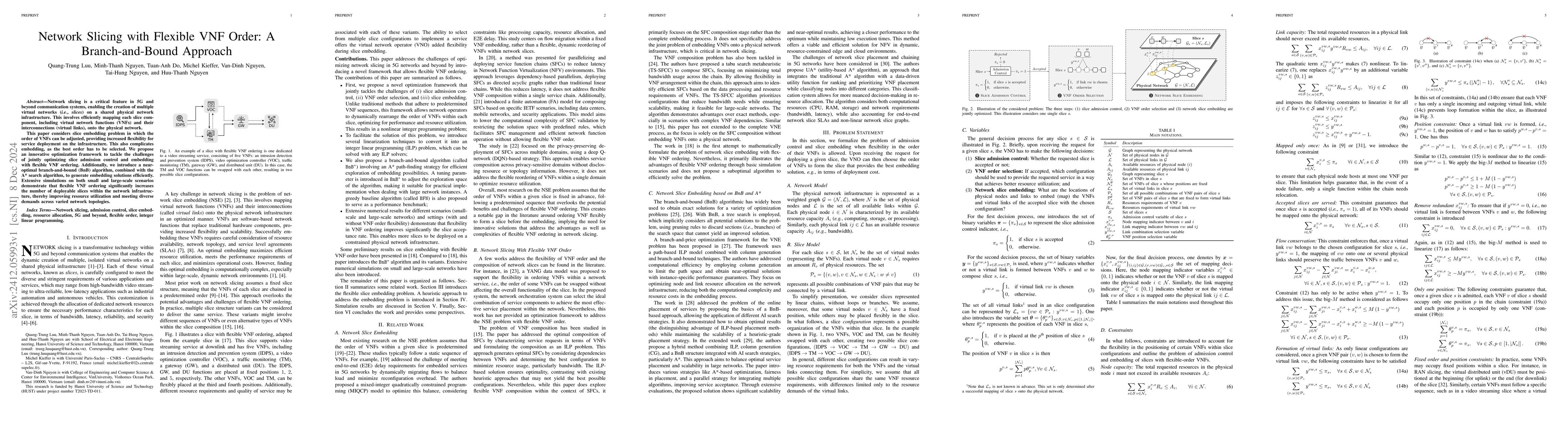 Thumbnail for Network Slicing with Flexible VNF Order: A Branch-and-Bound Approach