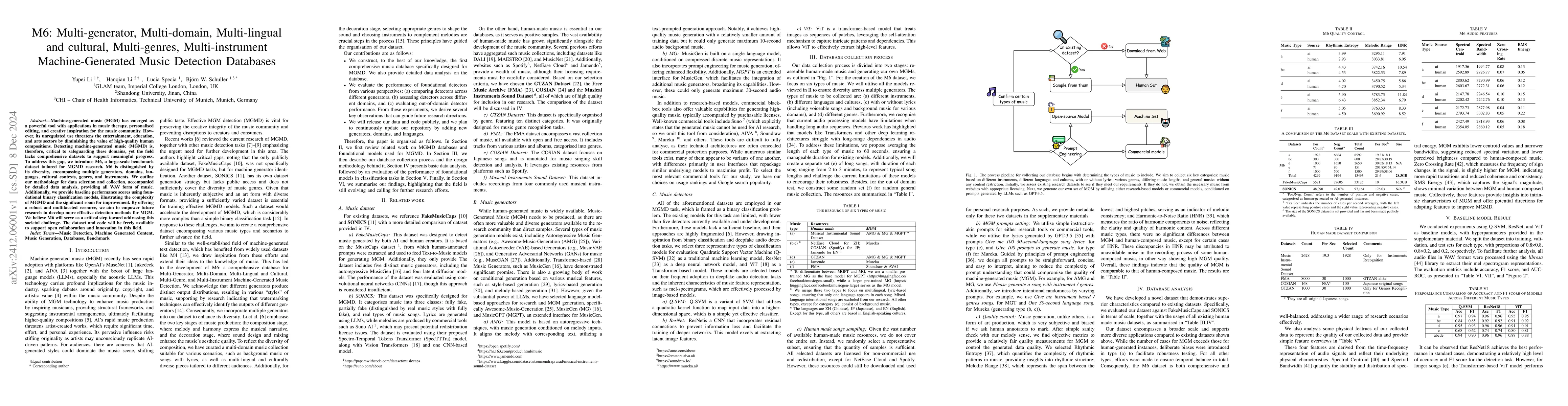 Thumbnail for M6: Multi-generator, Multi-domain, Multi-lingual and cultural,
  Multi-genres, Multi-instrument Machine-Generated Music Detection Databases