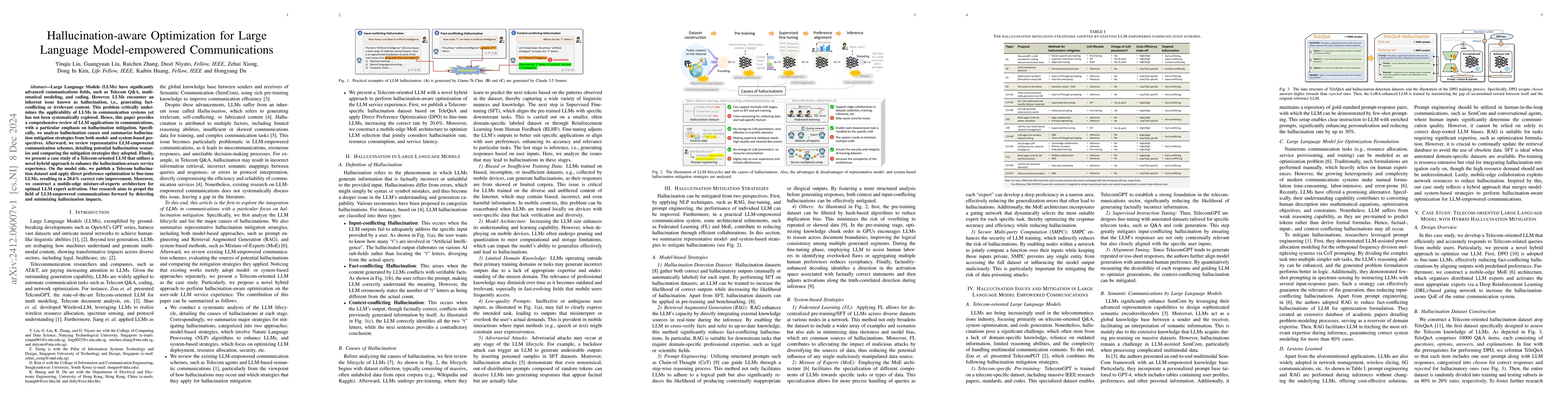 Thumbnail for Hallucination-aware Optimization for Large Language Model-empowered
  Communications