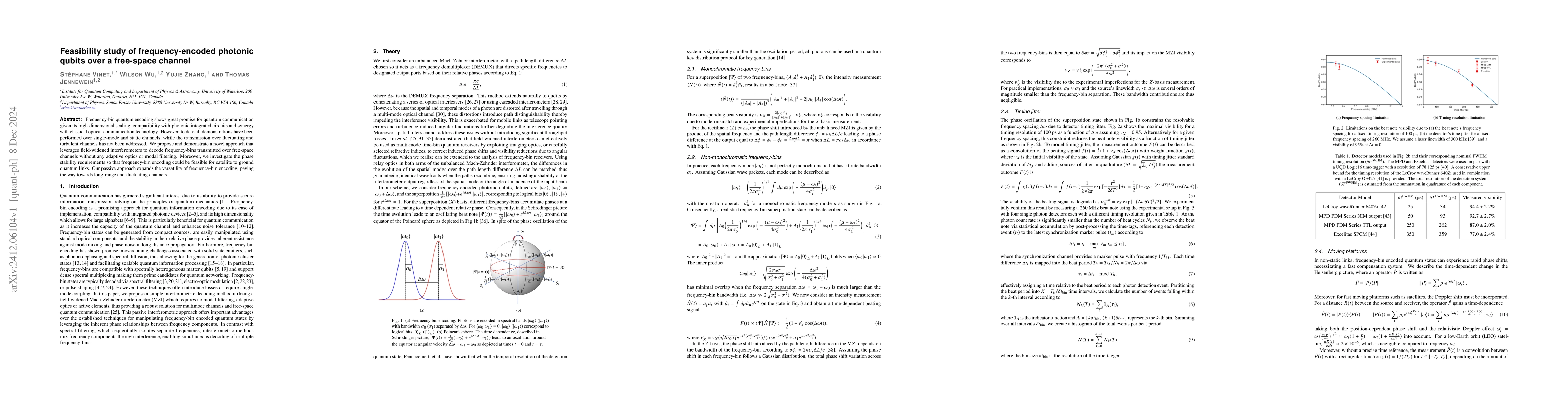 Thumbnail for Feasibility study of frequency-encoded photonic qubits over a free-space
  channel