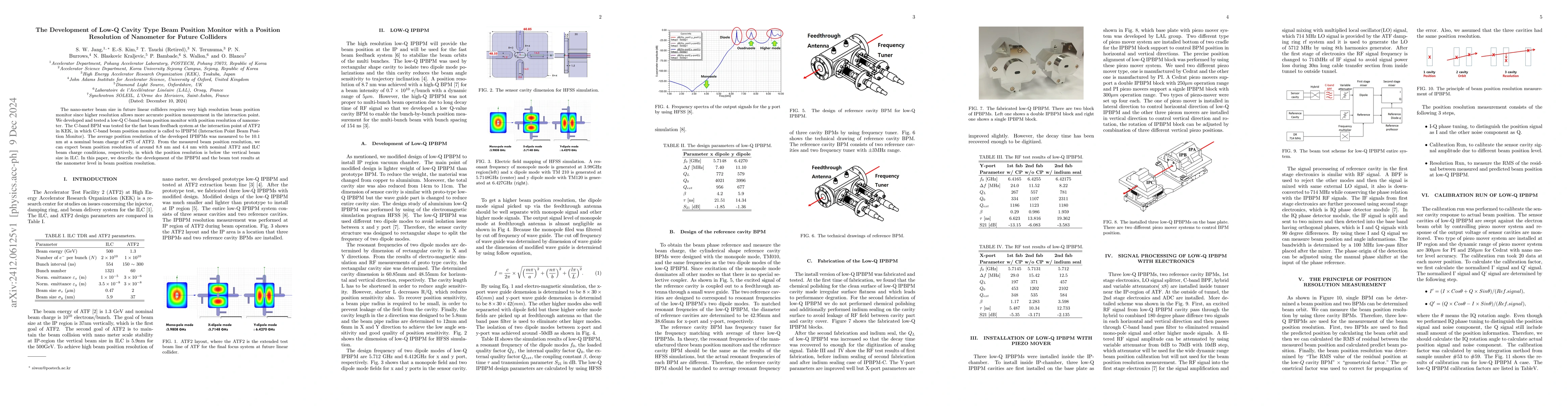 Thumbnail for The Development of Low-Q Cavity Type Beam Position Monitor with a
  Position Resolution of Nanometer for Future Colliders