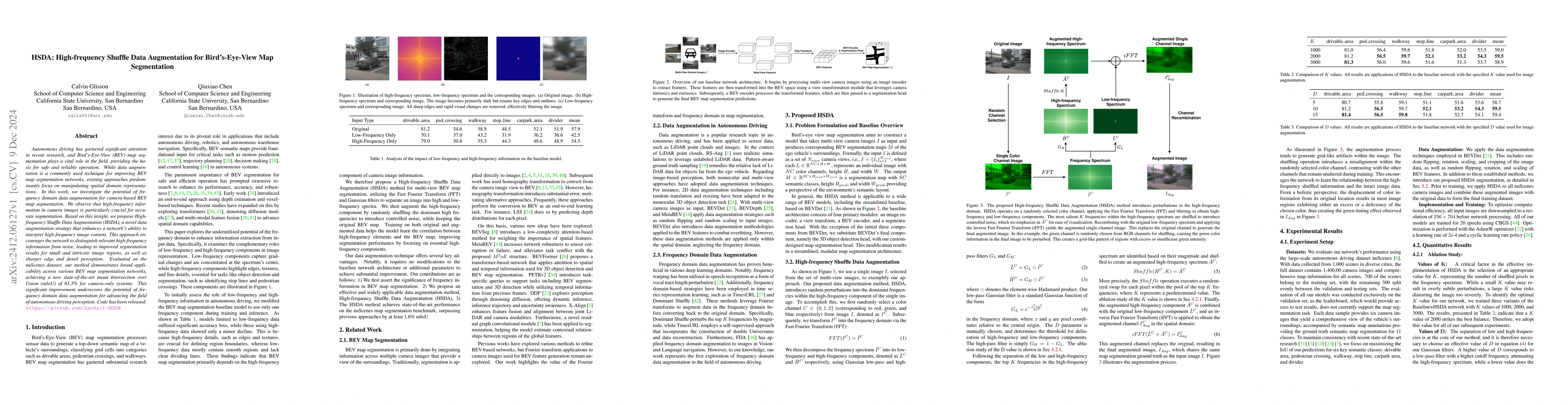 Thumbnail for HSDA: High-frequency Shuffle Data Augmentation for Bird's-Eye-View Map
  Segmentation
