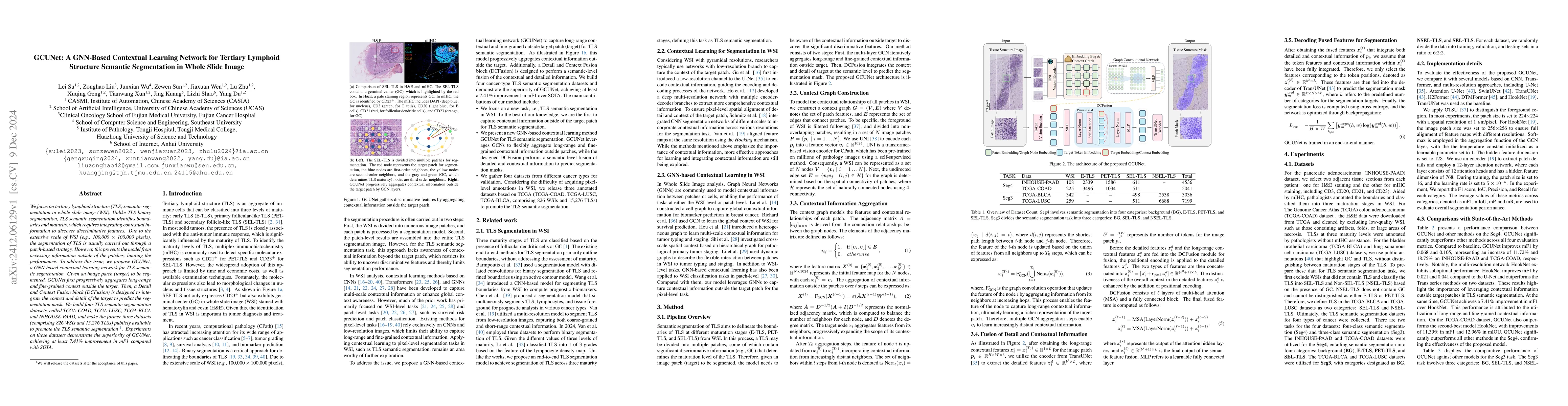Thumbnail for GCUNet: A GNN-Based Contextual Learning Network for Tertiary Lymphoid
  Structure Semantic Segmentation in Whole Slide Image