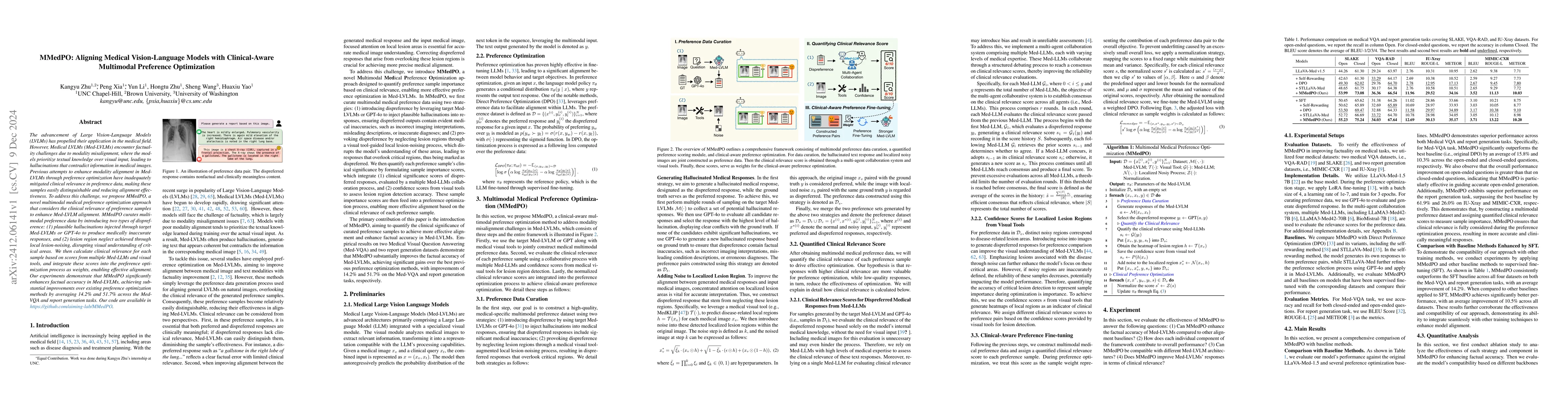 Thumbnail for MMedPO: Aligning Medical Vision-Language Models with Clinical-Aware
  Multimodal Preference Optimization