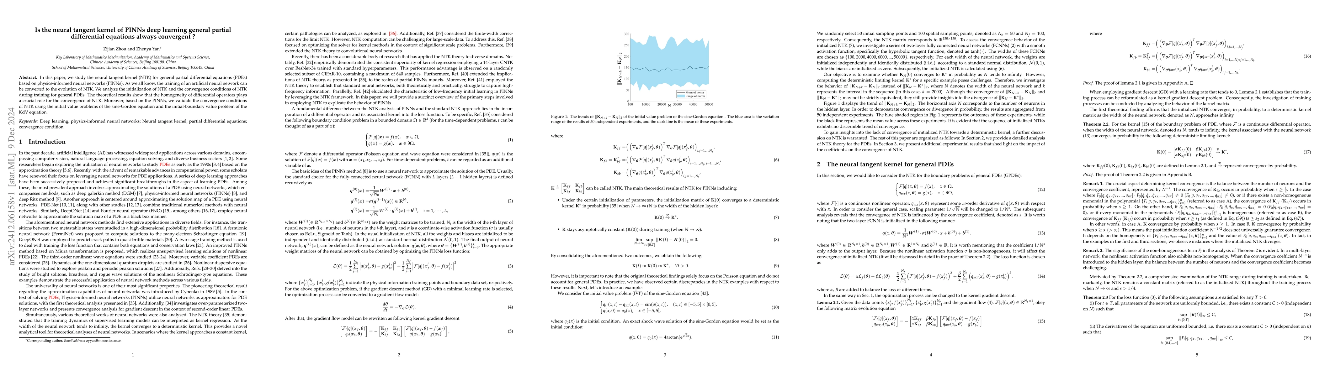 Thumbnail for Is the neural tangent kernel of PINNs deep learning general partial
  differential equations always convergent ?