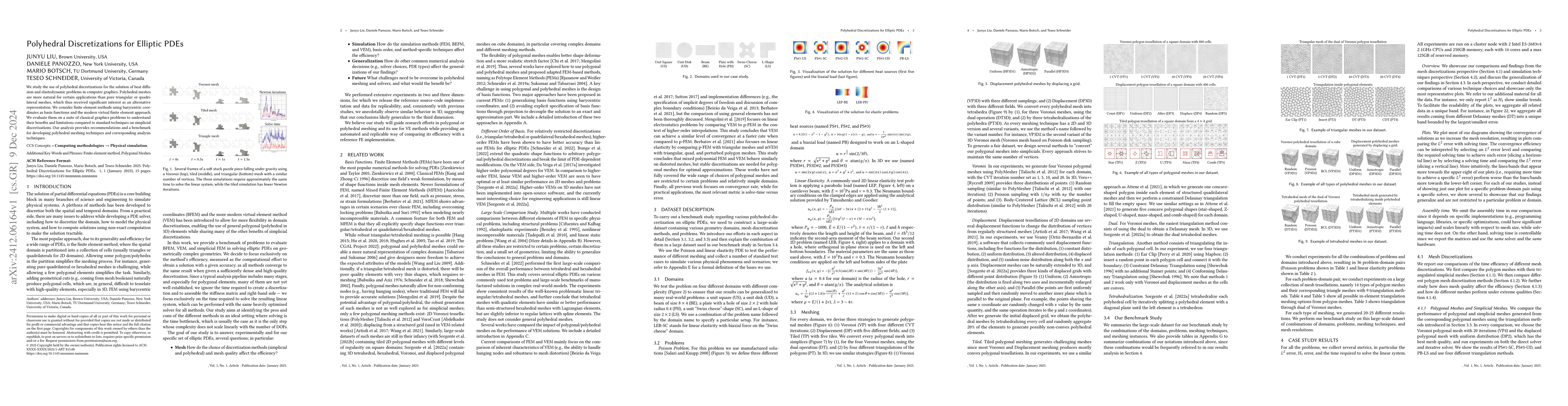 Thumbnail for Polyhedral Discretizations for Elliptic PDEs